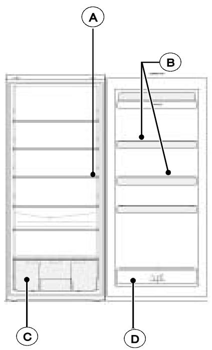BRANDT BFL584YNW - BFL682ZNW - DESCRIPTION DE VOTRE APPAREIL (selon modèle) - 1