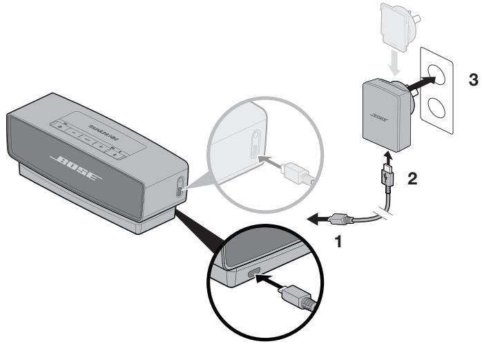 BOSE SOUNDLINK MINI II - Connexion au secteur - 1