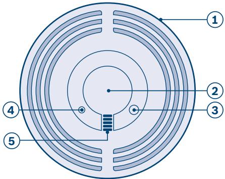 BOSCH SMART HOME TWINGUARD - Vue d'ensemble du produit - 1