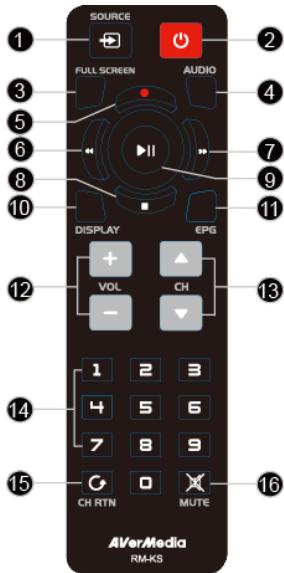 AVERMEDIA VOLAR HD 2 - Remote Control - 1