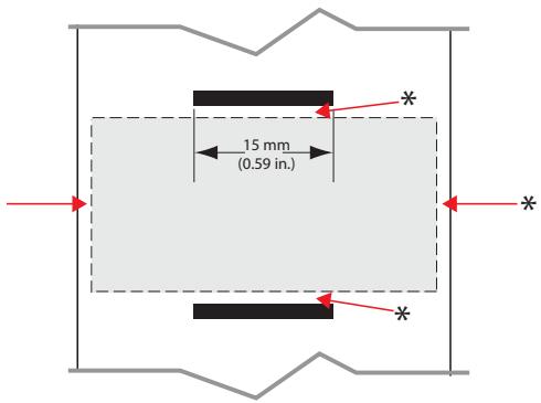 ZEBRA ZQ521 - Keep-Out Areas - 1