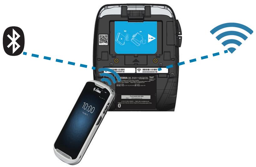 ZEBRA ZQ521 - WLAN Overview - 1