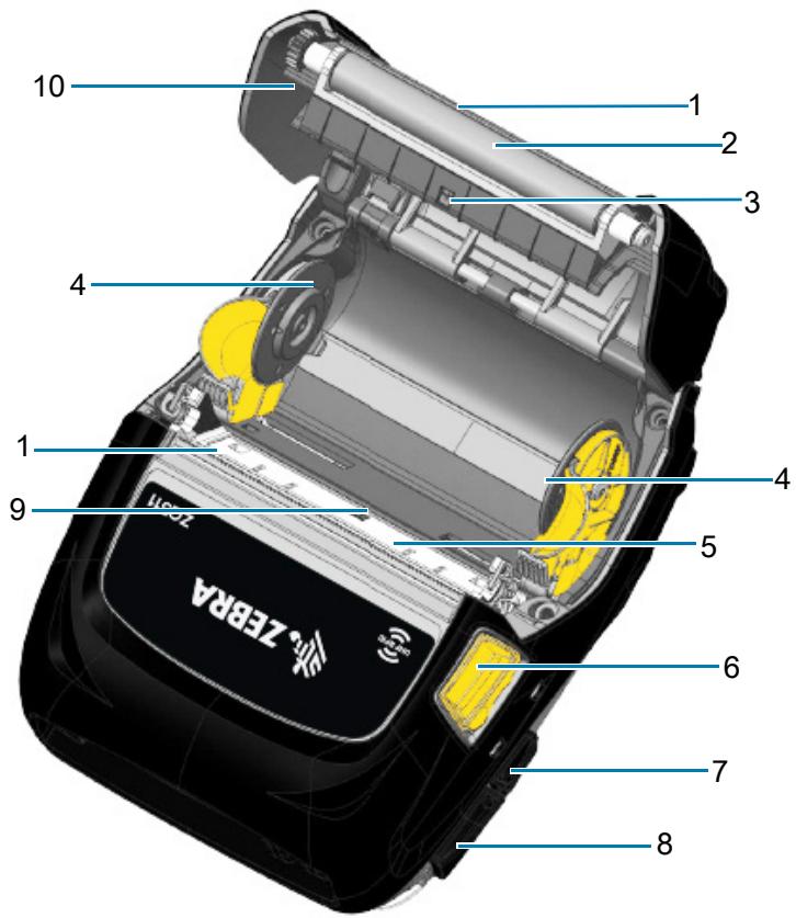 ZEBRA ZQ521 - Printer Features - 1