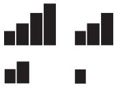ZEBRA ZQ521 - Printer Status Indicators - 3