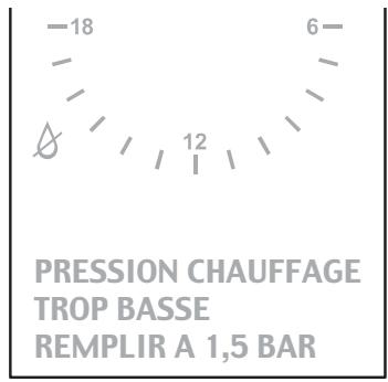 SAUNIER DUVAL ISOSPLIT C28E CF - Les questions que vous vous posez… - 3