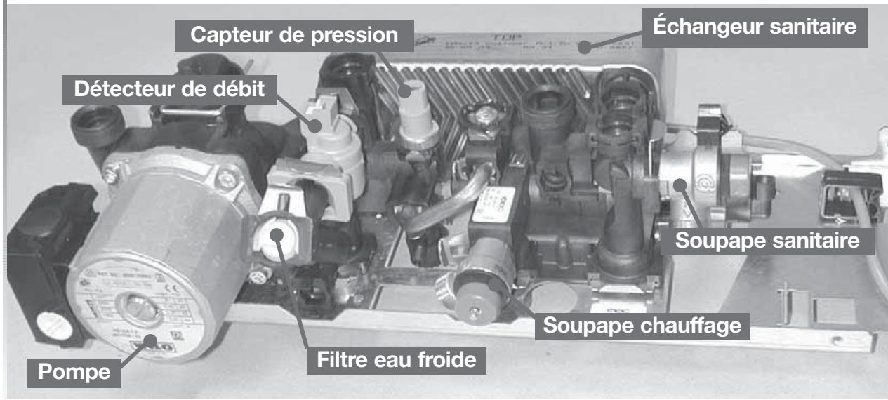 SAUNIER DUVAL ISOSPLIT C28E CF - Maintenance - 1