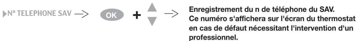 SAUNIER DUVAL ISOSPLIT C28E CF - Accès au menu SAV - 16