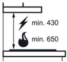 ZANUSSI ZHP62350XA - Descripción del - 5