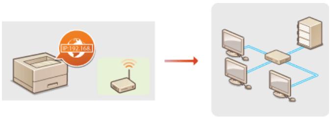 CANON LBP6040 - Connecting to a Network LBP6030w - 1