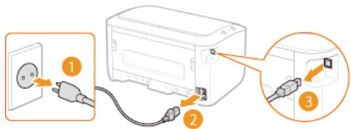 CANON LBP6040 - Disconnect the cables and cord from the machine in numerical order as in the illustration below. - 1