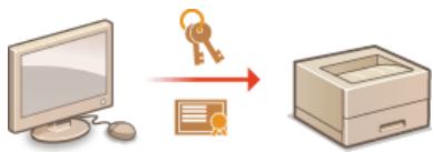 CANON LBP6040 - Implementing Robust Security Features - 1