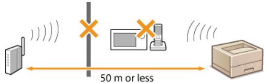 CANON LBP6040 - Cannot Connect to the Wireless LAN - 1