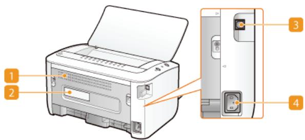 CANON LBP6040 - Parts and Their Functions - 4