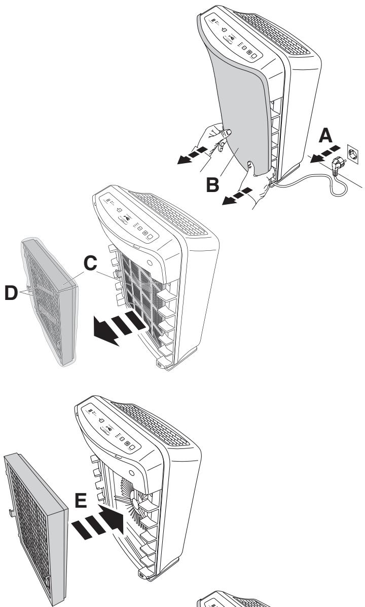 IDEAL AP45 - Remplacement de la cassette filtrante - 1