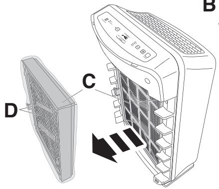 IDEAL AP45 - AP 15·AP 30·AP 45 - 2