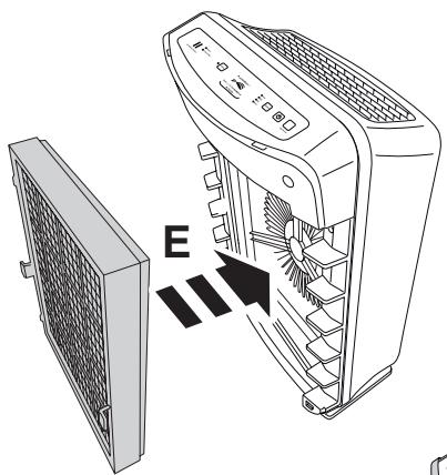 IDEAL AP45 - AP 15·AP 30·AP 45 - 3