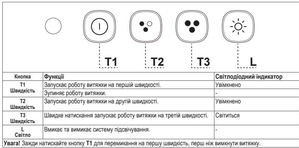 FABER NICE - EJEMEHTN YNPABJIHHRA - 1