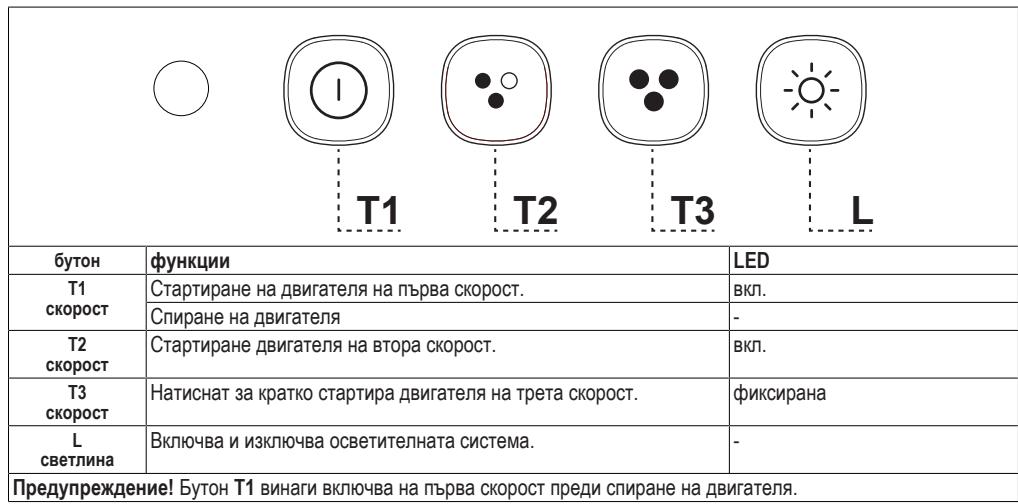 FABER NICE - KOHTPOJIH - 1