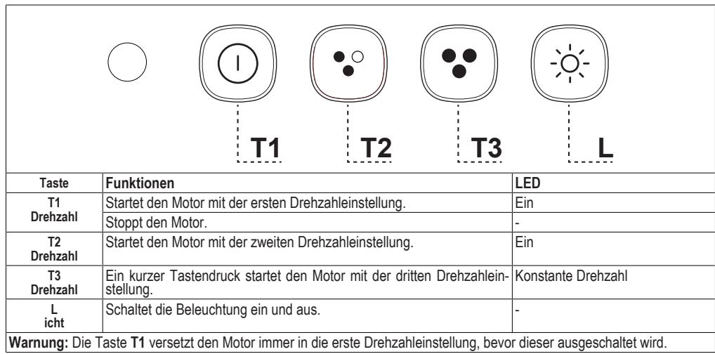 FABER NICE - BEDIENUNG - 1