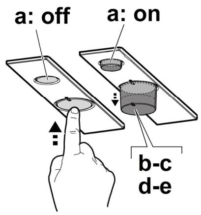 EICO ERA - Funcionamento - 2