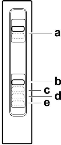 EICO ERA - Töotamine - 2