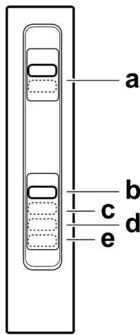 EICO ERA - Toiminta - 2