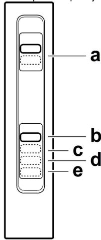 EICO ERA - Provoz - 2