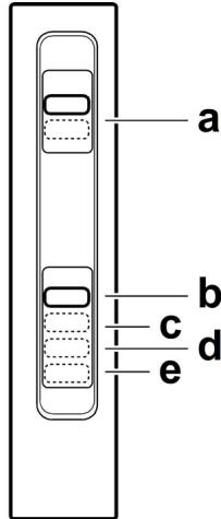 EICO ERA - Operation - 2
