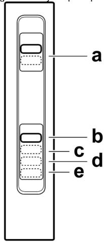 EICO ERA - Veikimas - 2