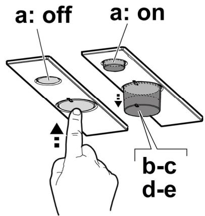 EICO ERA - Veikimas - 3