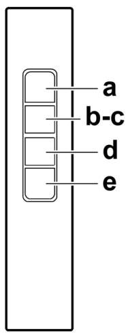 EICO ERA - Funktion - 1
