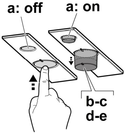 EICO ERA - Betrieb - 2
