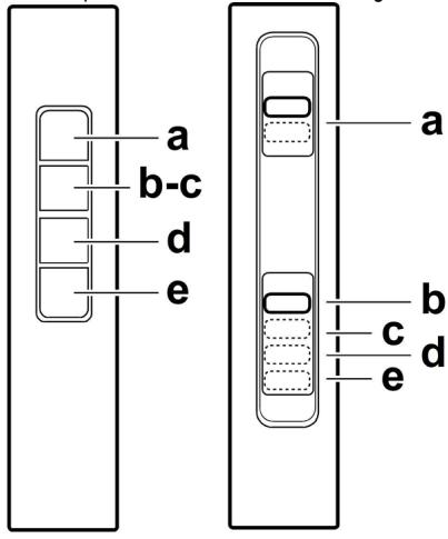 EICO ERA - Functionarea - 1