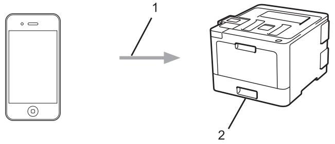 BROTHER HL-L9310CDWT - Présentation d'AirPrint - 1
