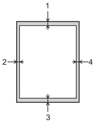 BROTHER HL-L9310CDWT - Zone non imprimable - 1