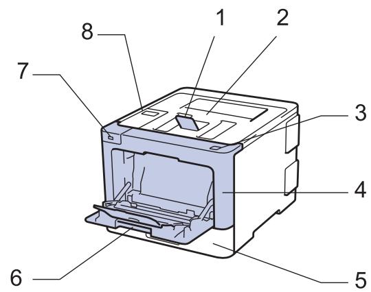 BROTHER HL-L9310CDWT - HL-L8260CDW - 1