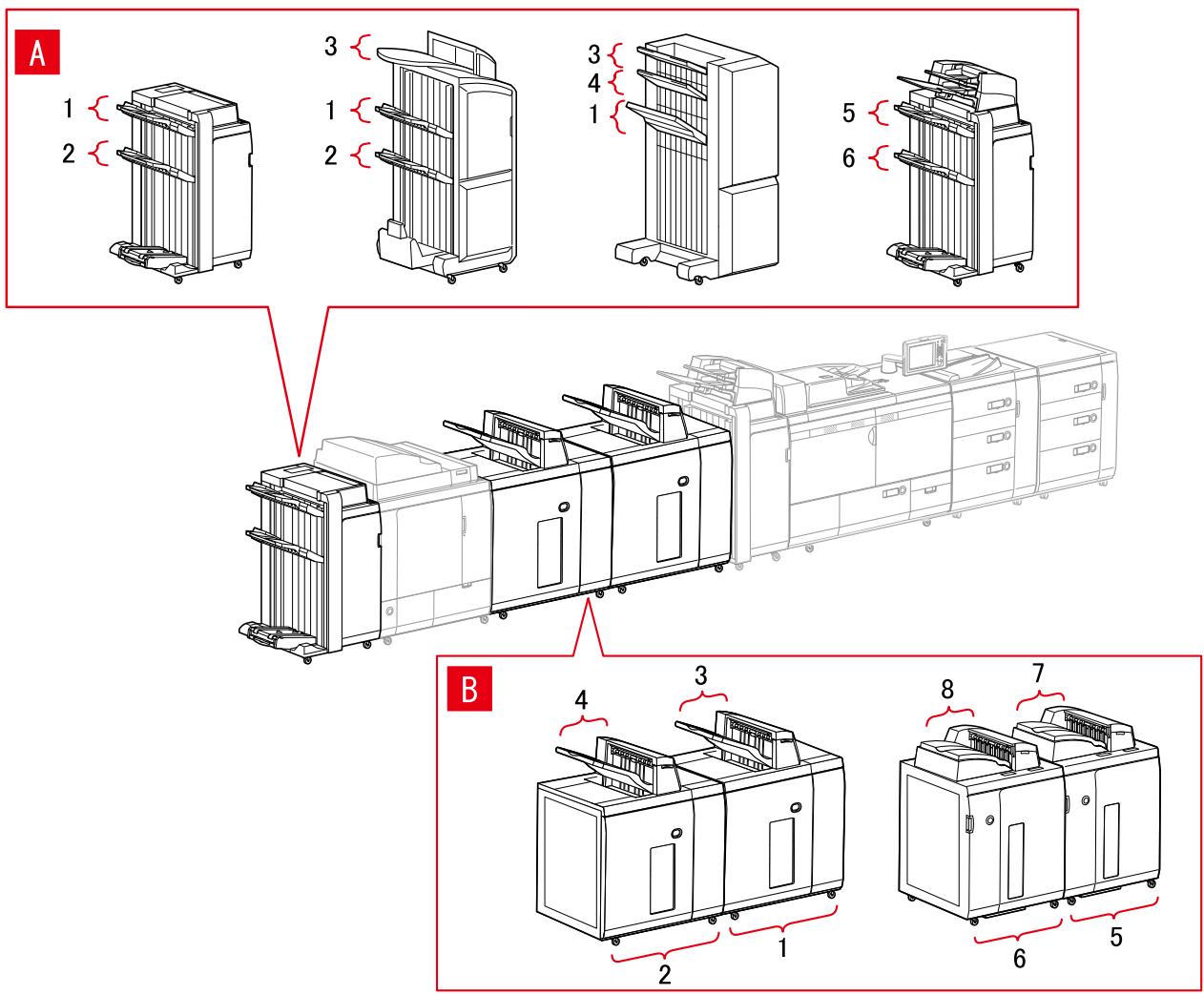 A 1 2 3 1 2 3 4 1 5 6 B 4 3 1 8 7 6 5
