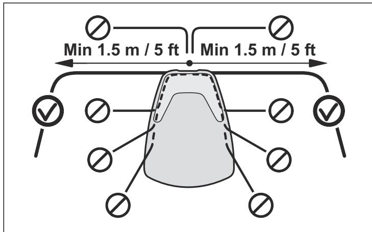 MCCULLOCH ROB600 - Emplacement de prédilection pour la station de charge - 1