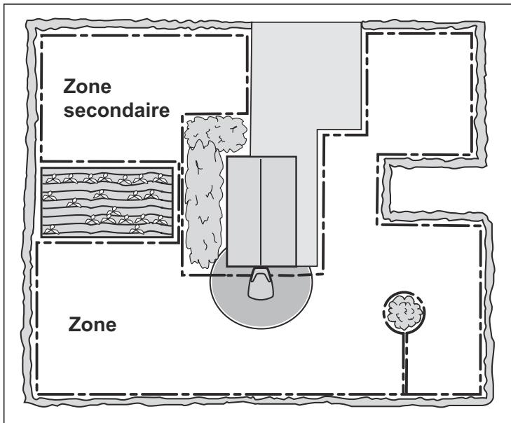 MCCULLOCH ROB600 - Zones secondaires - 1