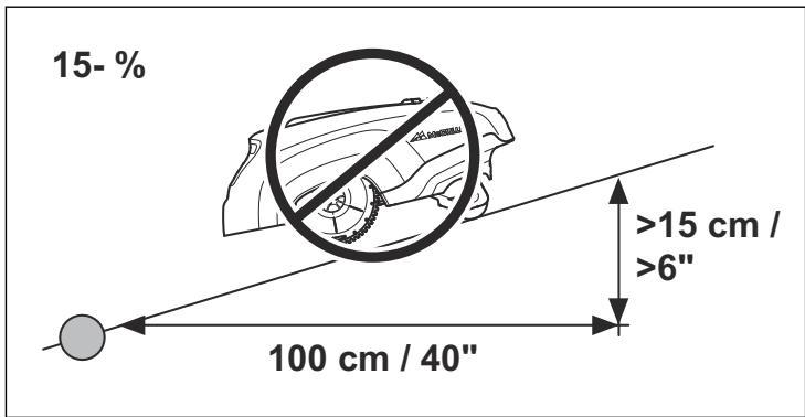 MCCULLOCH ROB600 - Pentes - 2