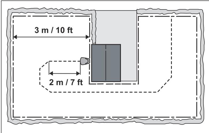 MCCULLOCH ROB600 - Emplacement de prédilection pour la station de charge - 2