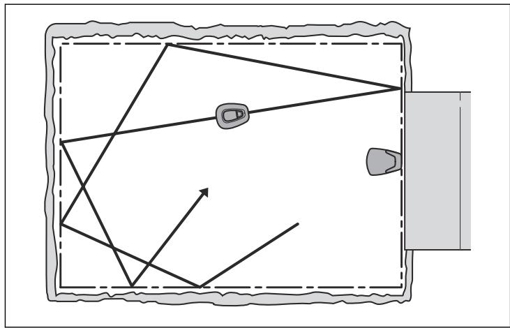 MCCULLOCH ROB600 - Trajectoire de déplacement - 1