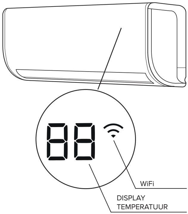 ARISTON PRIOS 35 - ·Led 88 - 1