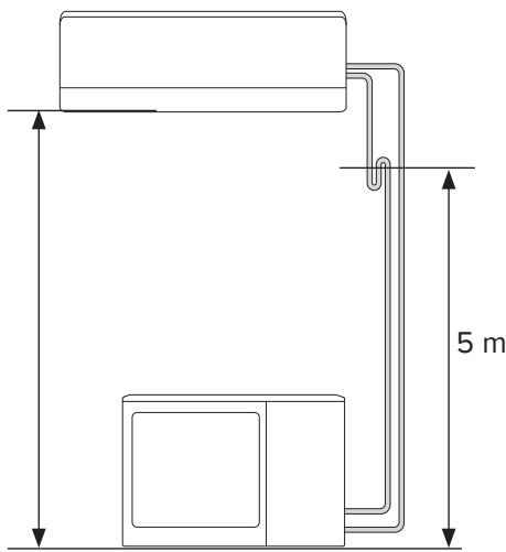 ARISTON PRIOS 35 - IMPORTANT: CHECK FOR REFRIGERANT LEAKS - 4