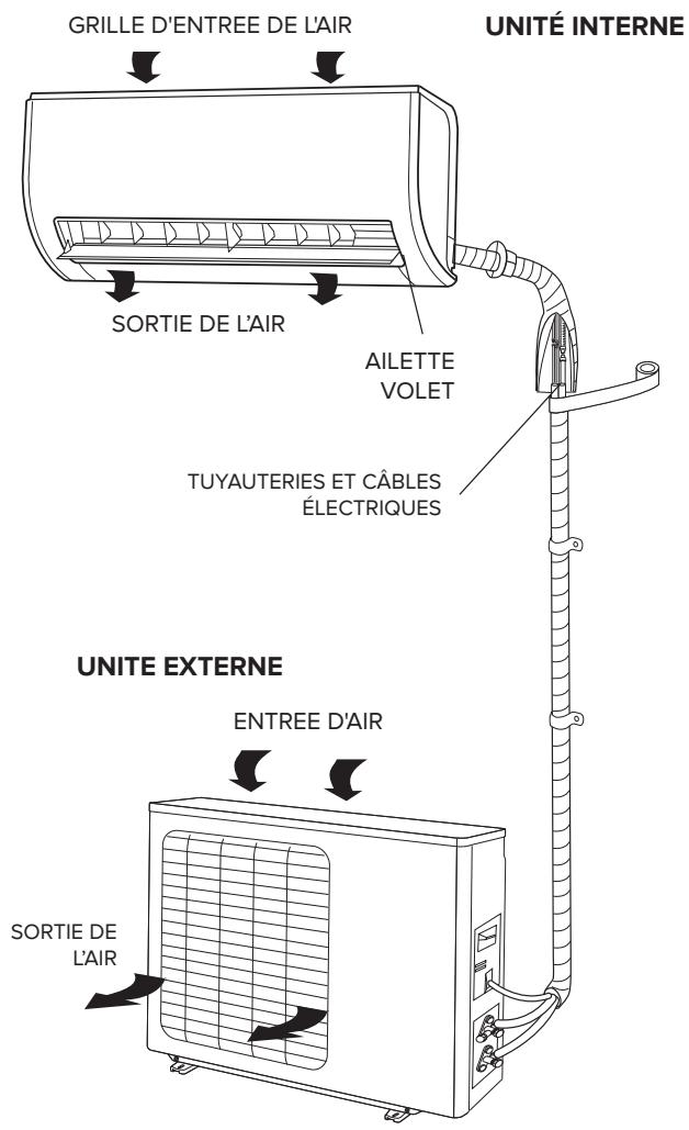 ARISTON PRIOS 35 - ATTENTION : - 1