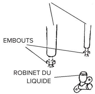 ARISTON PRIOS 35 - IMPORTANT : CONTROLE DES FUIITES DE REFRIGERANT - 1
