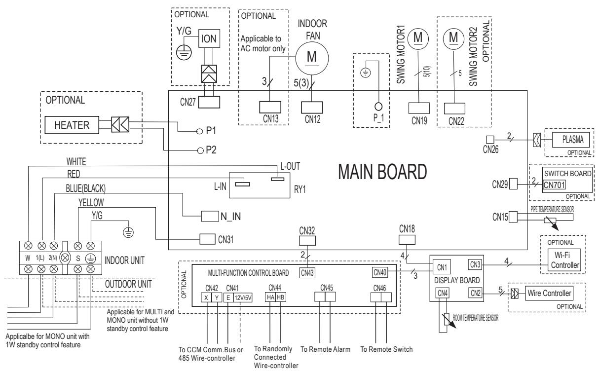 ARISTON PRIOS 35 - SCHEMI ELETTRICI - WIRING DIAGRAMS - SCHEMAS ÉLECTRIQUES ESQUÉMAS ÉLECTRICOS - ESQUÉMAS ÉLECTRICOS - ELEKTRISCHE SCHEMA'S - 1