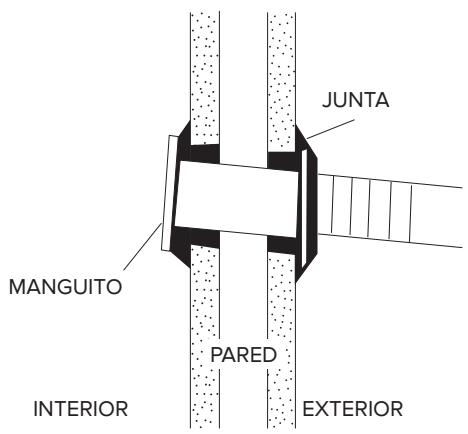 ARISTON PRIOS 35 - NOTA: - 2