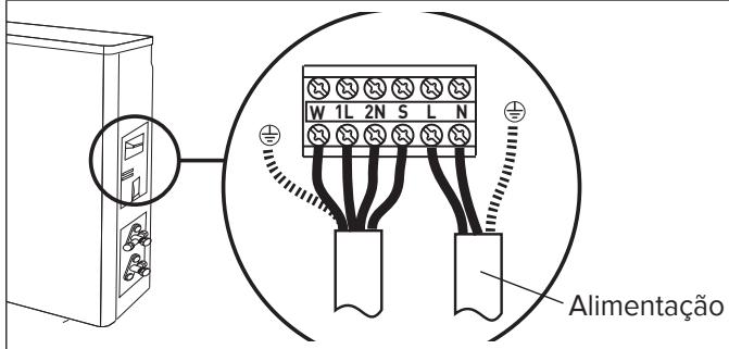 ARISTON PRIOS 35 - Ligação à rede electrica - 1