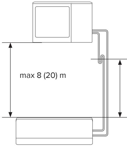 ARISTON PRIOS 35 - IMPORTANT: CHECK FOR REFRIGERANT LEAKS - 3